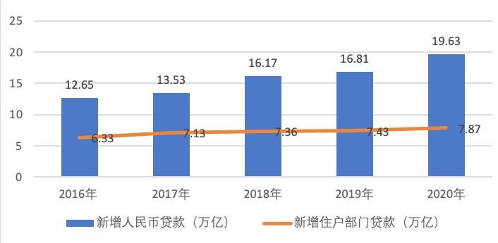 附近銀行貸款(附近辦貸款)? (http://m.tony-an.com/) 知識問答 第8張