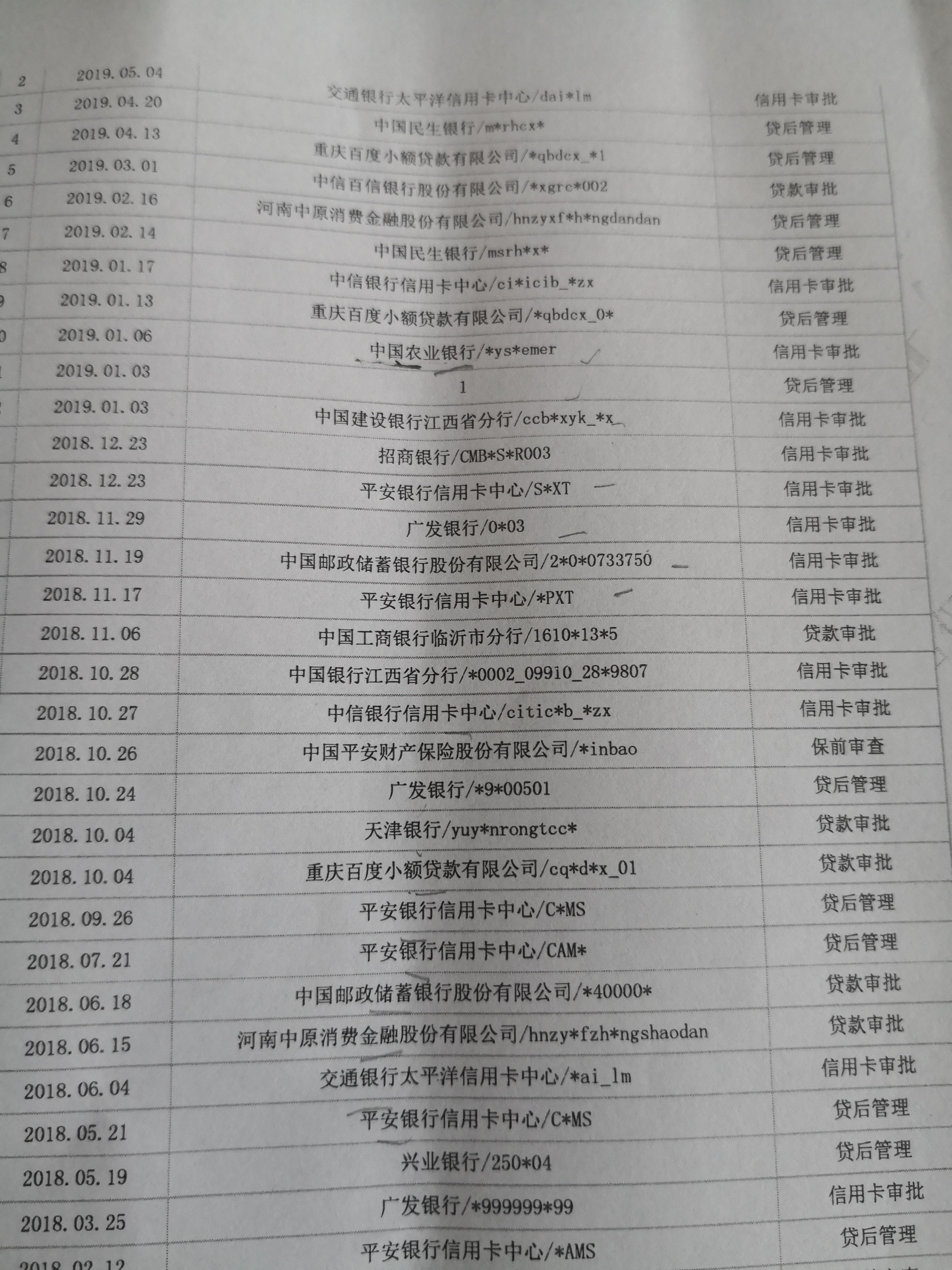 黑戶在銀行可以貸款嗎(貸款銀行黑戶可以申請嗎)? (http://m.tony-an.com/) 知識問答 第3張