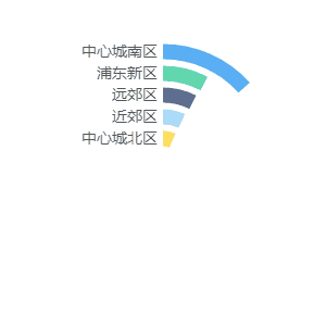 花橋車貸(花橋汽車城)? (http://m.tony-an.com/) 知識問答 第8張