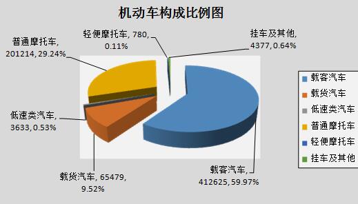 監(jiān)利縣二手車抵押貸款公司(湖北二手抵押車)? (http://m.tony-an.com/) 知識問答 第1張