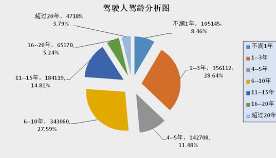 監(jiān)利縣二手車抵押貸款公司(湖北二手抵押車)? (http://m.tony-an.com/) 知識問答 第11張