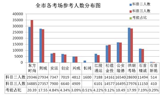 監(jiān)利縣二手車抵押貸款公司(湖北二手抵押車)? (http://m.tony-an.com/) 知識問答 第12張
