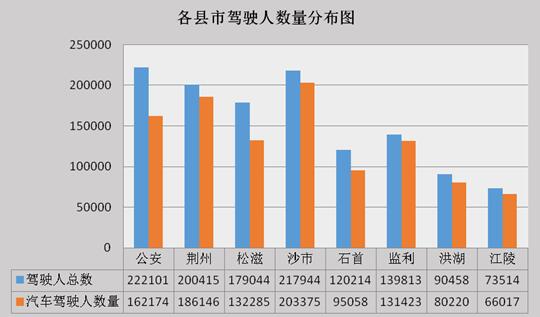 監(jiān)利縣二手車抵押貸款公司(湖北二手抵押車)? (http://m.tony-an.com/) 知識問答 第9張
