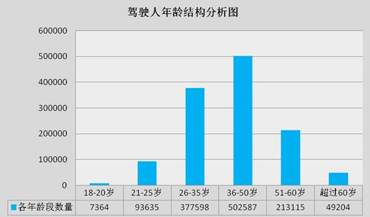 監(jiān)利縣二手車抵押貸款公司(湖北二手抵押車)? (http://m.tony-an.com/) 知識問答 第10張