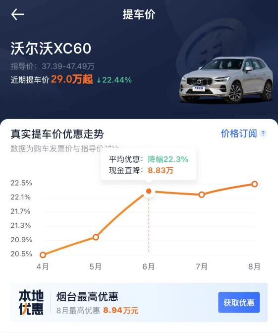 老車貸款(貸款的車)? (http://m.tony-an.com/) 知識問答 第11張