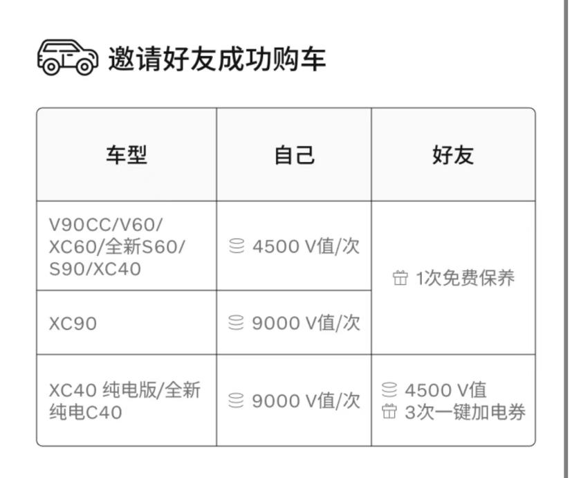 老車貸款(貸款的車)? (http://m.tony-an.com/) 知識問答 第12張