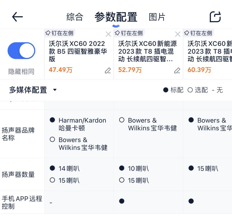 老車貸款(貸款的車)? (http://m.tony-an.com/) 知識問答 第16張