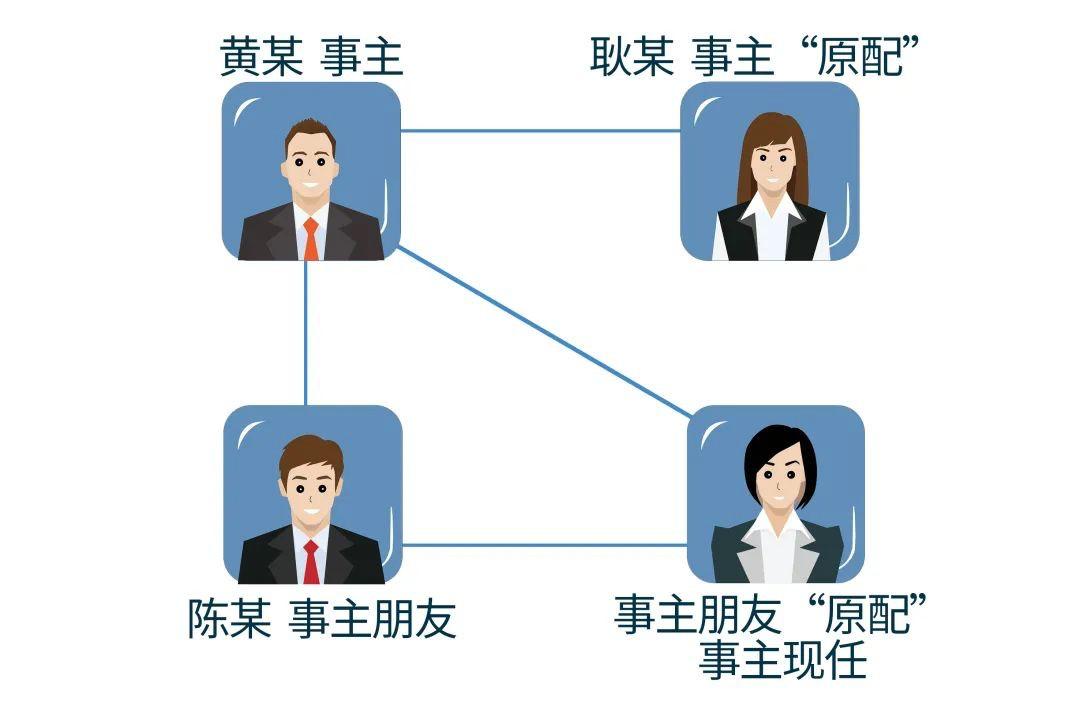 閔行區那里有車子抵押貸款的(上海汽車抵押貸)? (http://m.tony-an.com/) 知識問答 第2張