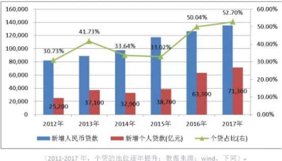 哪個銀行有車抵貸業(yè)務(wù)(銀行抵押車貸款怎么貸利息多少)? (http://m.tony-an.com/) 知識問答 第2張