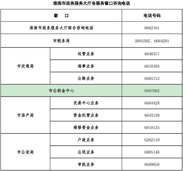 哪里可以辦理貸款業務(貸款辦理業務可以代辦嗎)? (http://m.tony-an.com/) 知識問答 第1張