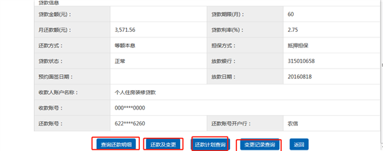 哪里可以辦理貸款業務(貸款業務可以代辦嗎)? (http://m.tony-an.com/) 知識問答 第31張