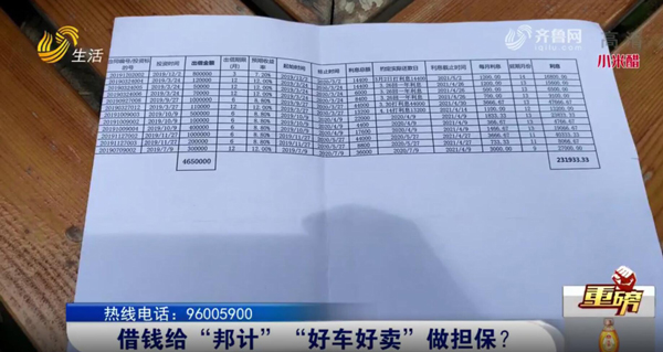 哪里可以拿車抵押借錢(拿車做抵押貸款還可以開車嗎)? (http://m.tony-an.com/) 知識問答 第4張