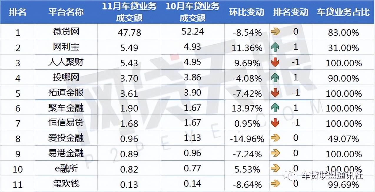 平安車(chē)抵貸申請(qǐng)條件(平安車(chē)抵貸產(chǎn)品大綱)? (http://m.tony-an.com/) 知識(shí)問(wèn)答 第5張