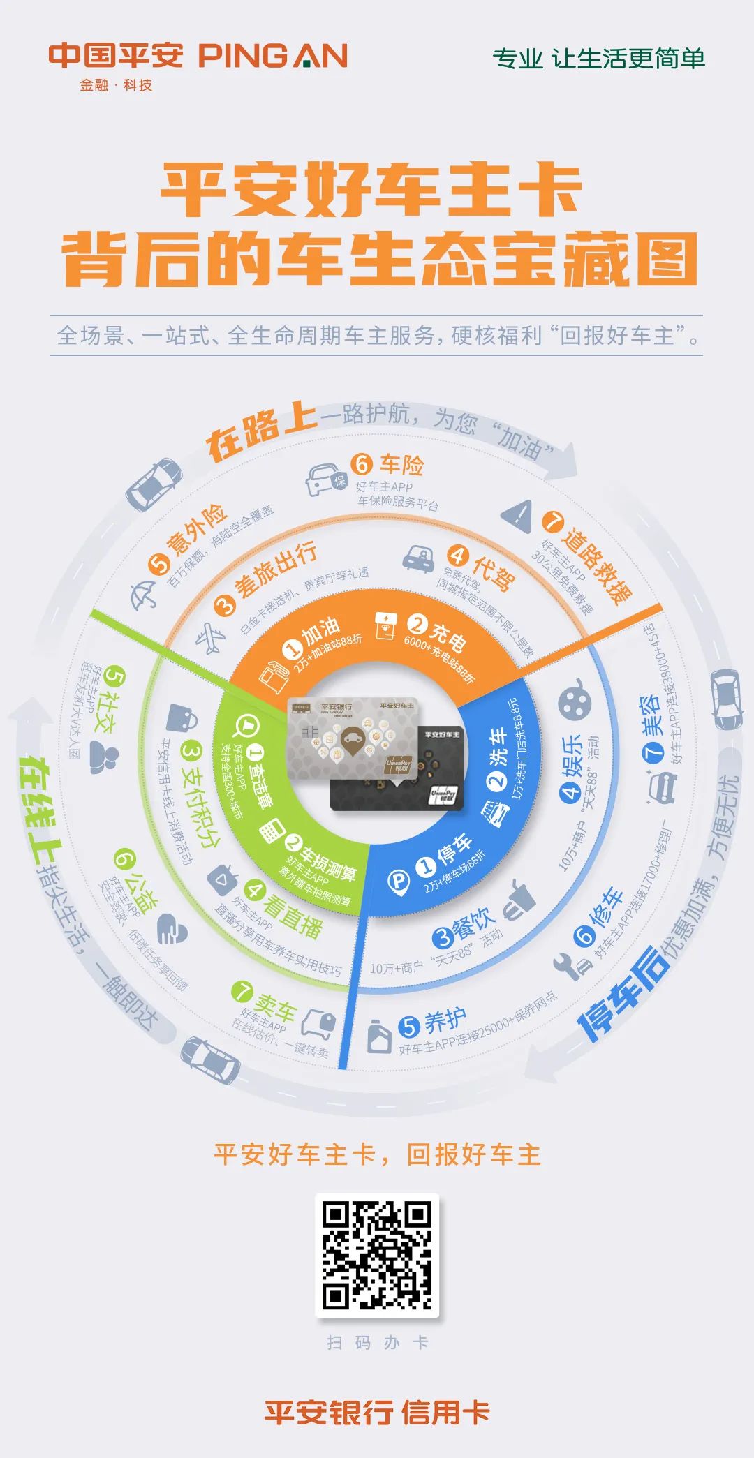 平安車主貸app下載(平安車主貸有人用過嗎)? (http://m.tony-an.com/) 知識問答 第1張