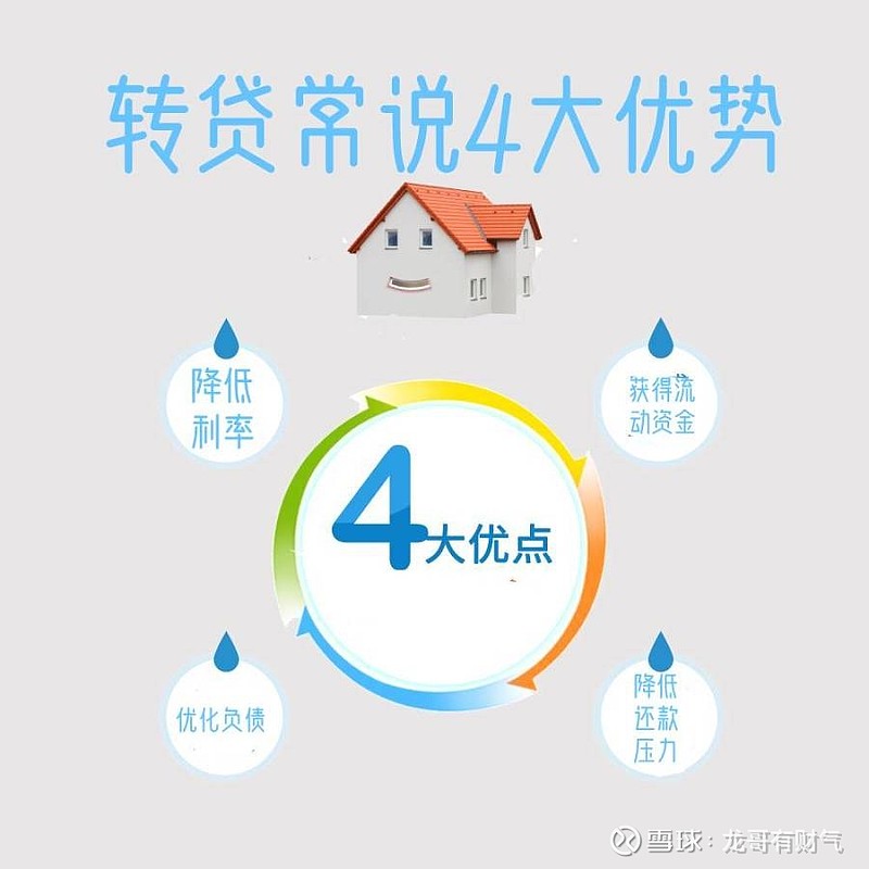 浦東車抵押貸(浦東押車貸款)? (http://m.tony-an.com/) 知識(shí)問答 第3張