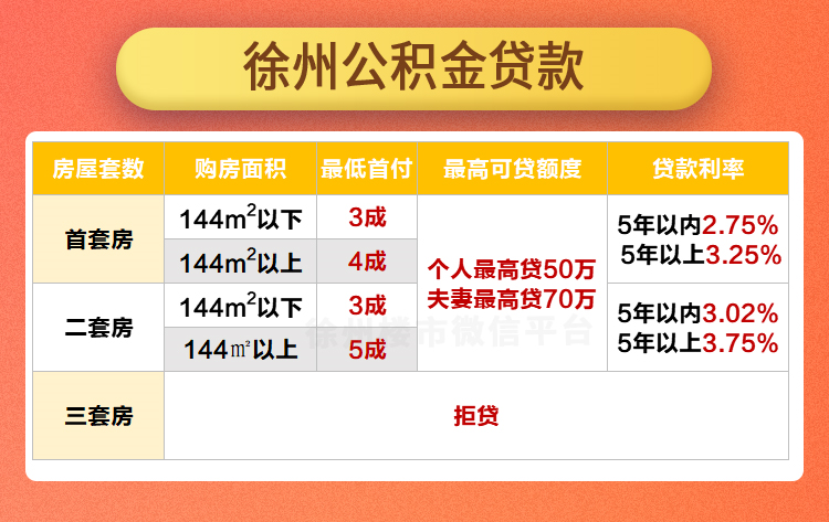 汽車抵押個人貸款常熟(常熟按揭車抵押貸款)? (http://m.tony-an.com/) 知識問答 第2張