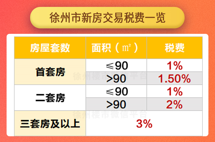 汽車抵押個人貸款常熟(常熟按揭車抵押貸款)? (http://m.tony-an.com/) 知識問答 第5張