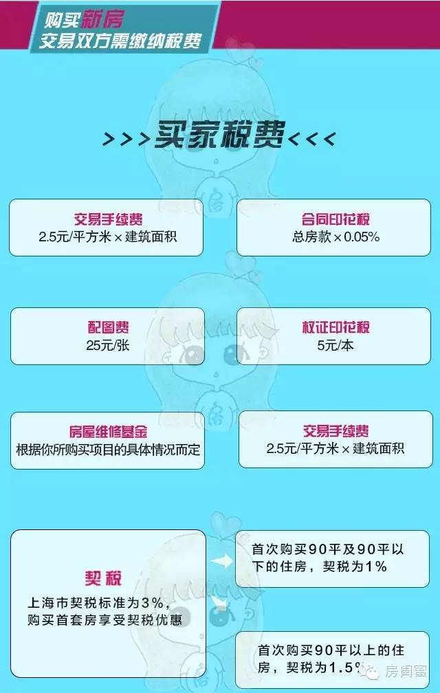 上海車抵貸(上海車抵貸)? (http://m.tony-an.com/) 知識問答 第2張