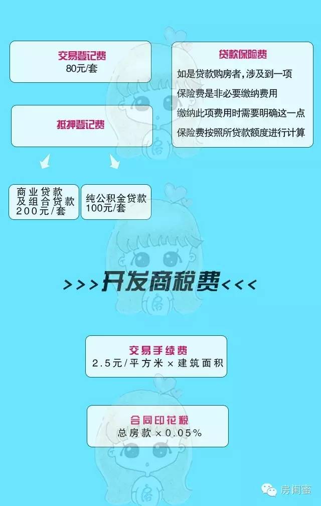 上海車抵貸(上海車抵貸)? (http://m.tony-an.com/) 知識問答 第3張