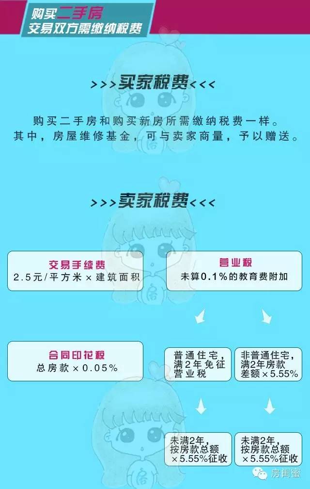 上海車抵貸(上海車抵貸)? (http://m.tony-an.com/) 知識問答 第4張