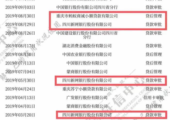 車抵貸哪家好%20不看征信(征信花車輛抵押貸款)? (http://m.tony-an.com/) 知識問答 第2張