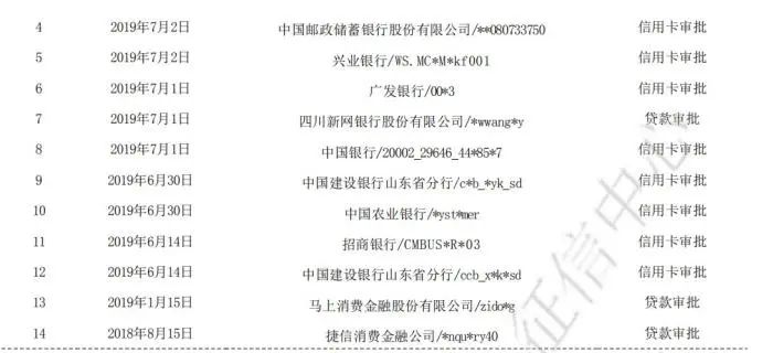 車抵貸哪家好%20不看征信(征信花車輛抵押貸款)? (http://m.tony-an.com/) 知識問答 第3張