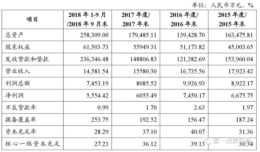 貸款平臺哪個好下款(貸款下款平臺好下款嗎)? (http://m.tony-an.com/) 知識問答 第2張