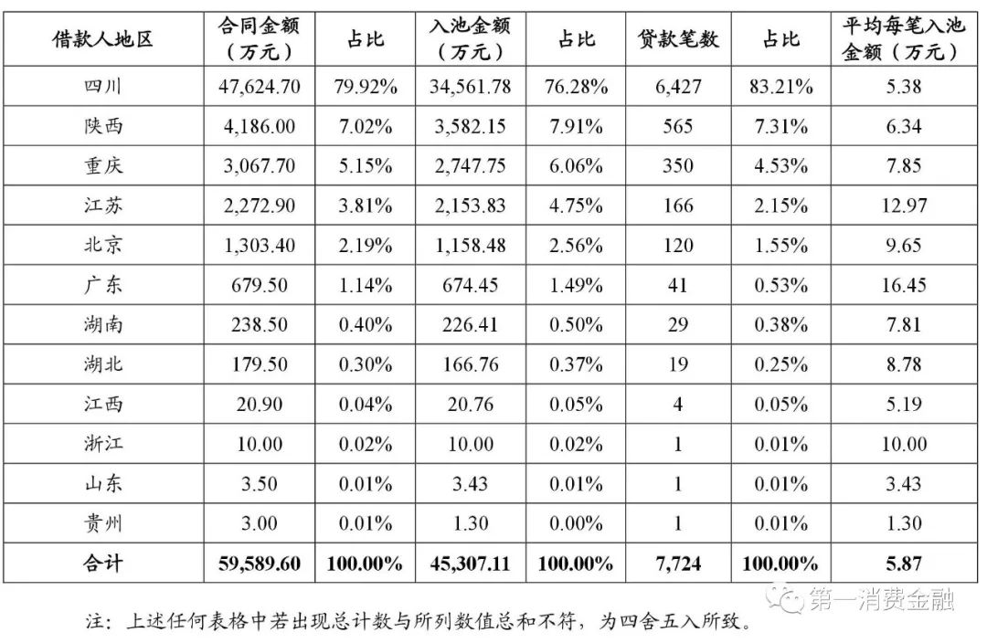 貸款平臺哪個好下款(貸款下款平臺好下款嗎)? (http://m.tony-an.com/) 知識問答 第13張