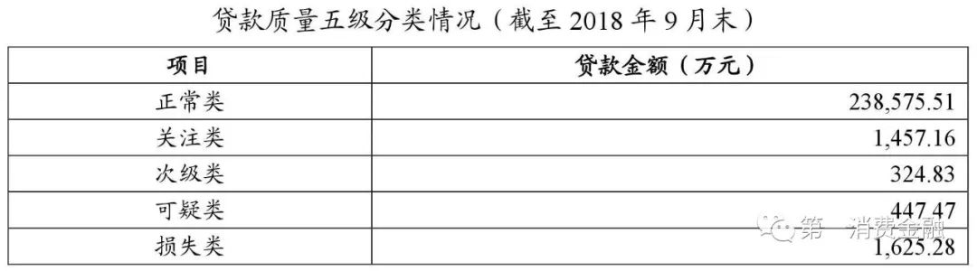 貸款平臺哪個好下款(貸款下款平臺好下款嗎)? (http://m.tony-an.com/) 知識問答 第3張