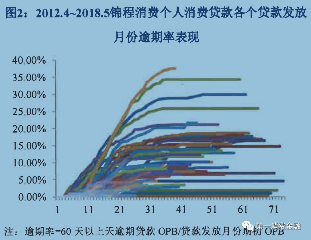 貸款平臺哪個好下款(貸款下款平臺好下款嗎)? (http://m.tony-an.com/) 知識問答 第4張