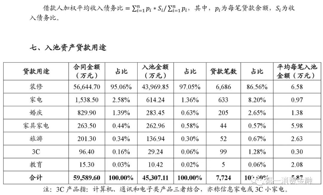 貸款平臺哪個好下款(貸款下款平臺好下款嗎)? (http://m.tony-an.com/) 知識問答 第8張