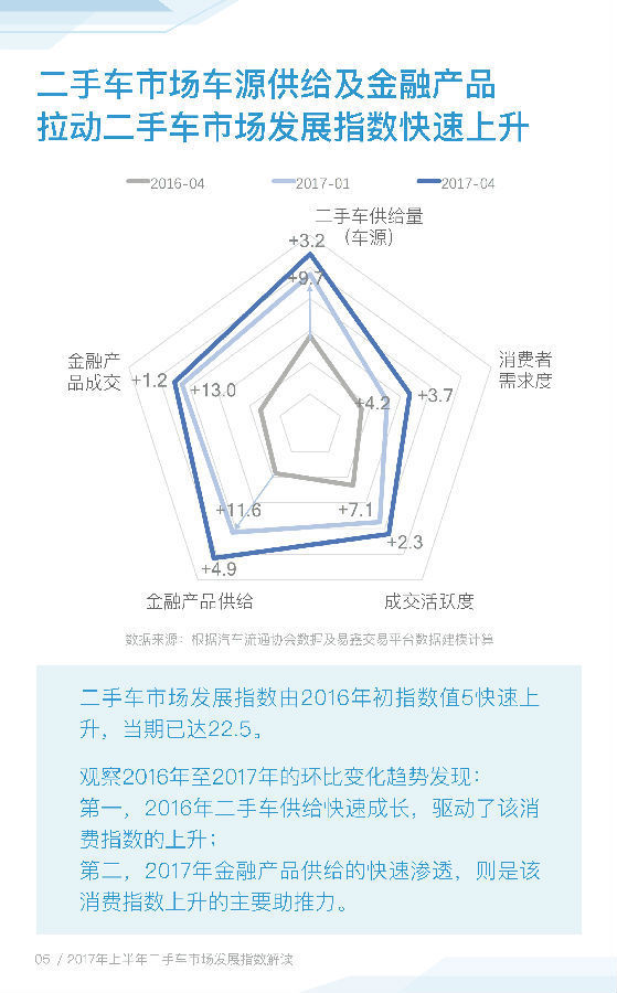 老婆的車可以貸款嗎(車貸可以老婆貸款車主是老公)? (http://m.tony-an.com/) 知識問答 第2張