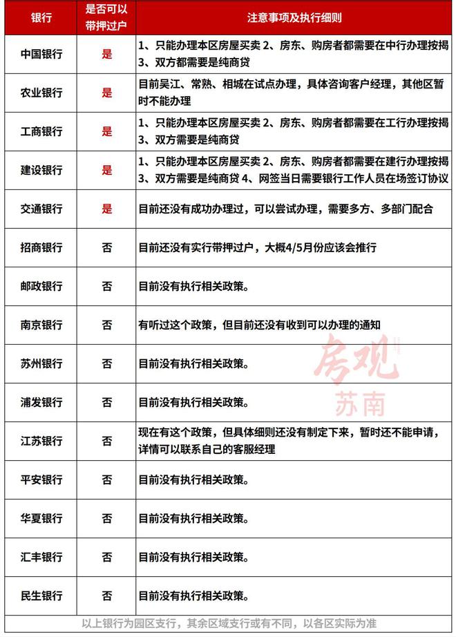常熟辦理車抵貸的地方(常熟全國車貸)? (http://m.tony-an.com/) 知識問答 第5張