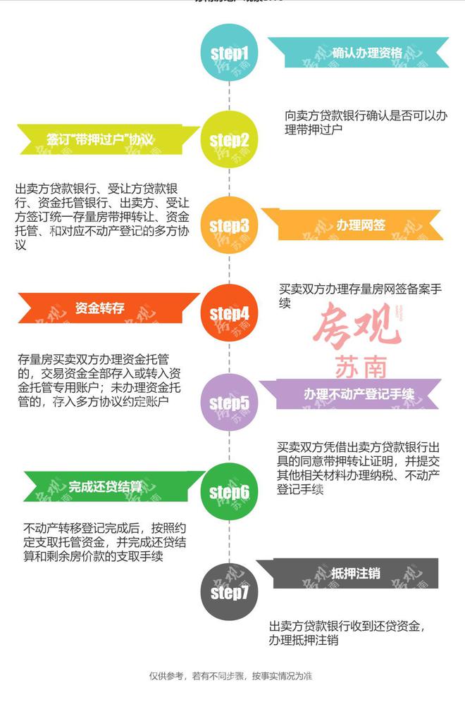 常熟辦理車抵貸的地方(常熟全國車貸)? (http://m.tony-an.com/) 知識問答 第7張