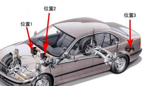 不看征信裝gps的車貸(不看征信裝gps的車貸)? (http://m.tony-an.com/) 知識問答 第2張
