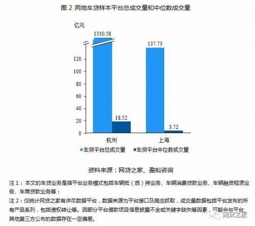 車貸app哪個好(貸款買車app哪個好)? (http://m.tony-an.com/) 知識問答 第2張