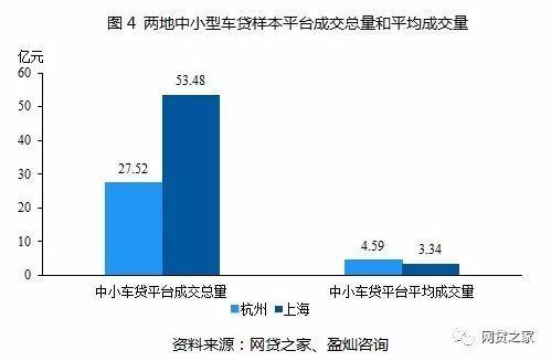 車貸app哪個好(貸款買車app哪個好)? (http://m.tony-an.com/) 知識問答 第6張