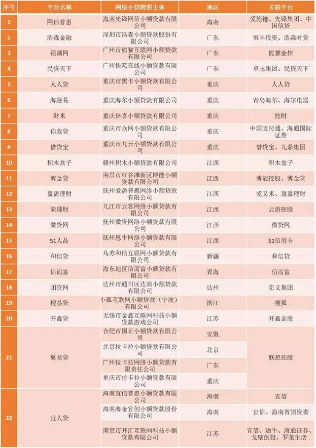 車貸小貸公司(汽車貸款公司怎么掙錢)? (http://m.tony-an.com/) 知識問答 第1張