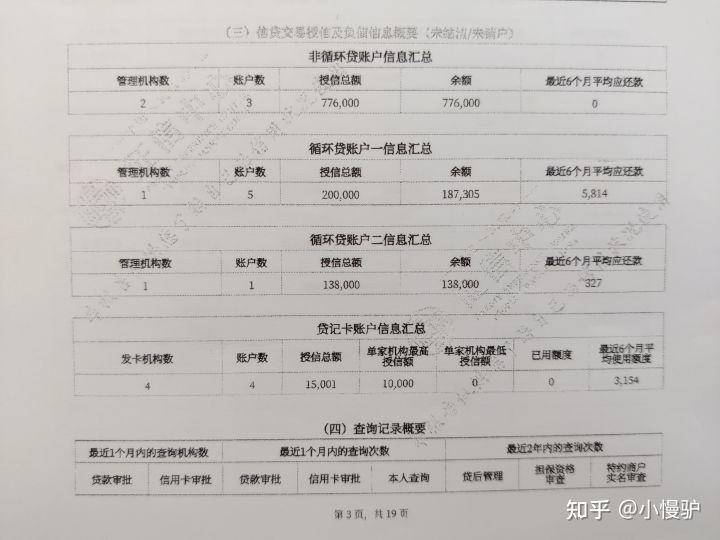 不看負債和征信的貸款(征信看負債率)? (http://m.tony-an.com/) 知識問答 第1張