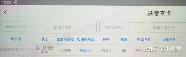 不看負債和征信的貸款(征信看負債率)? (http://m.tony-an.com/) 知識問答 第4張