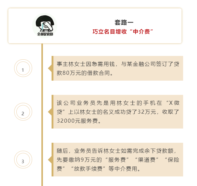 車子無抵押貸款(汽車抵押貸款沒有綠本可以嗎)? (http://m.tony-an.com/) 知識問答 第2張