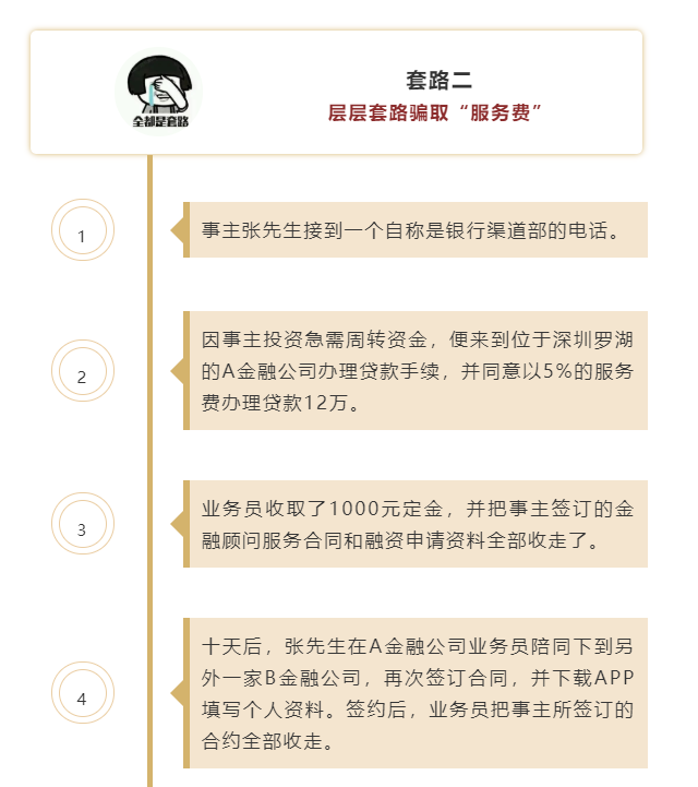 車子無抵押貸款(汽車抵押貸款沒有綠本可以嗎)? (http://m.tony-an.com/) 知識問答 第4張