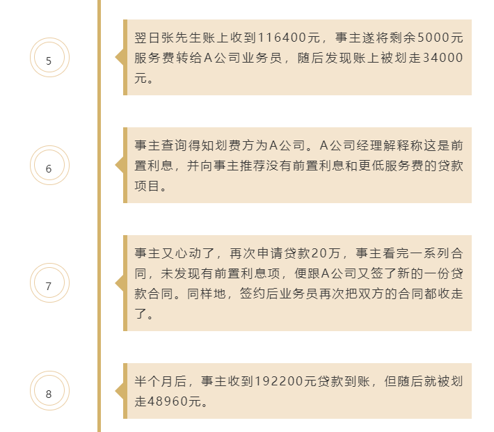 車子無抵押貸款(汽車抵押貸款沒有綠本可以嗎)? (http://m.tony-an.com/) 知識問答 第5張