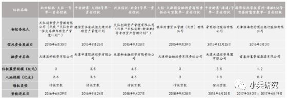 非標貸款辦理(非標貸款是銀行放款嗎)? (http://m.tony-an.com/) 知識問答 第5張