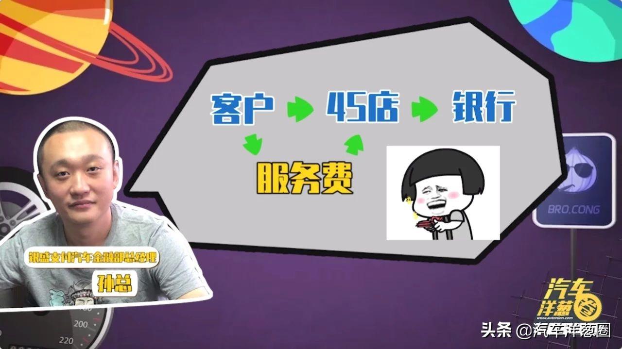 汽車壓綠本貸款靠譜嗎(壓汽車綠本貸款可靠嗎)? (http://m.tony-an.com/) 知識問答 第7張