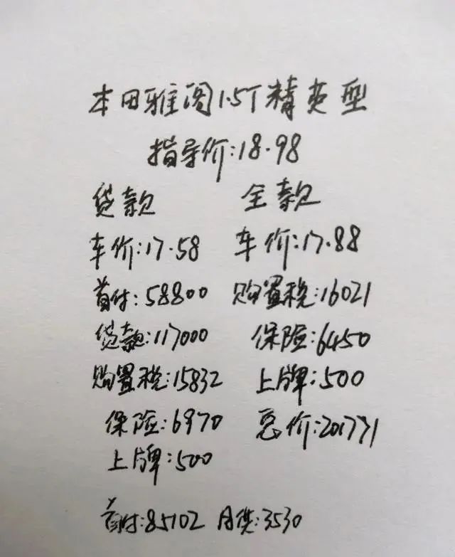 如果有一輛全款車可以貸款嗎(貸款車可以借錢嗎)? (http://m.tony-an.com/) 知識問答 第3張