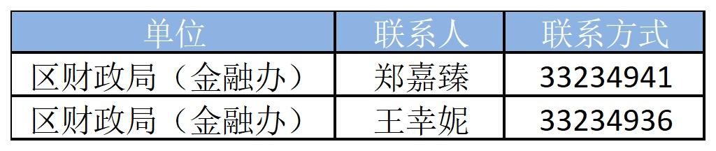 上海民間貸款(上海市民間貸款)? (http://m.tony-an.com/) 知識問答 第6張