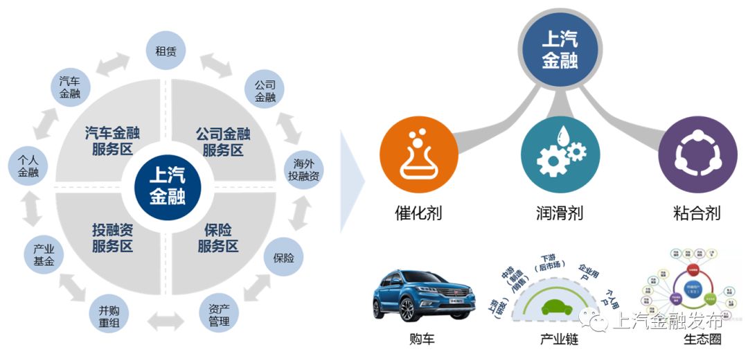 上海汽車抵押貸款正規(guī)平臺(tái)(上海車抵貸正規(guī)的公司)? (http://m.tony-an.com/) 知識(shí)問(wèn)答 第2張