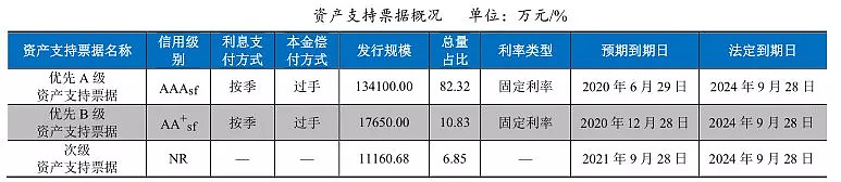 上海易鑫(上海鑫易家政服務(wù)有限公司)? (http://m.tony-an.com/) 知識(shí)問(wèn)答 第1張