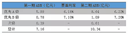 上海易鑫(上海鑫易家政服務(wù)有限公司)? (http://m.tony-an.com/) 知識(shí)問(wèn)答 第2張